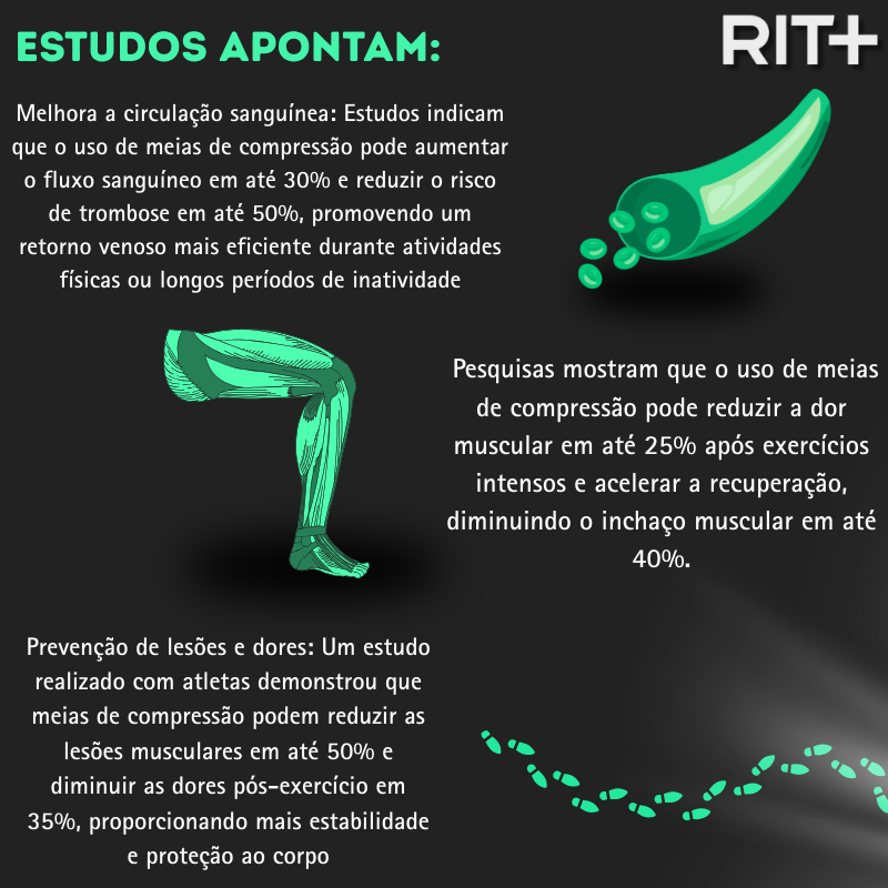 Meia Esportiva Rit+
