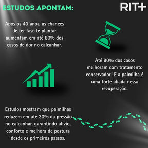 Palmilha Esportiva Premium Rit+