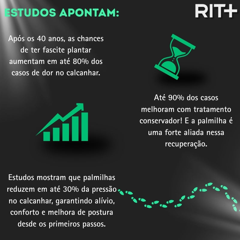 Palmilha Esportiva Premium Rit+